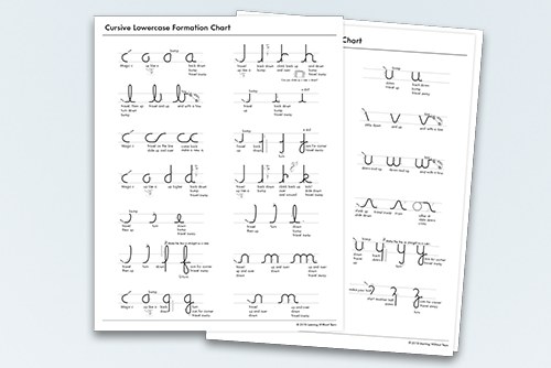 2018_Edition_Letter_Formation_Charts_Cursive