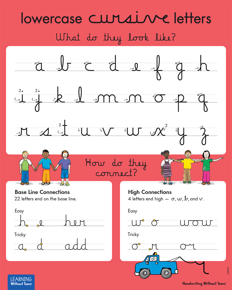 lowercase cursive