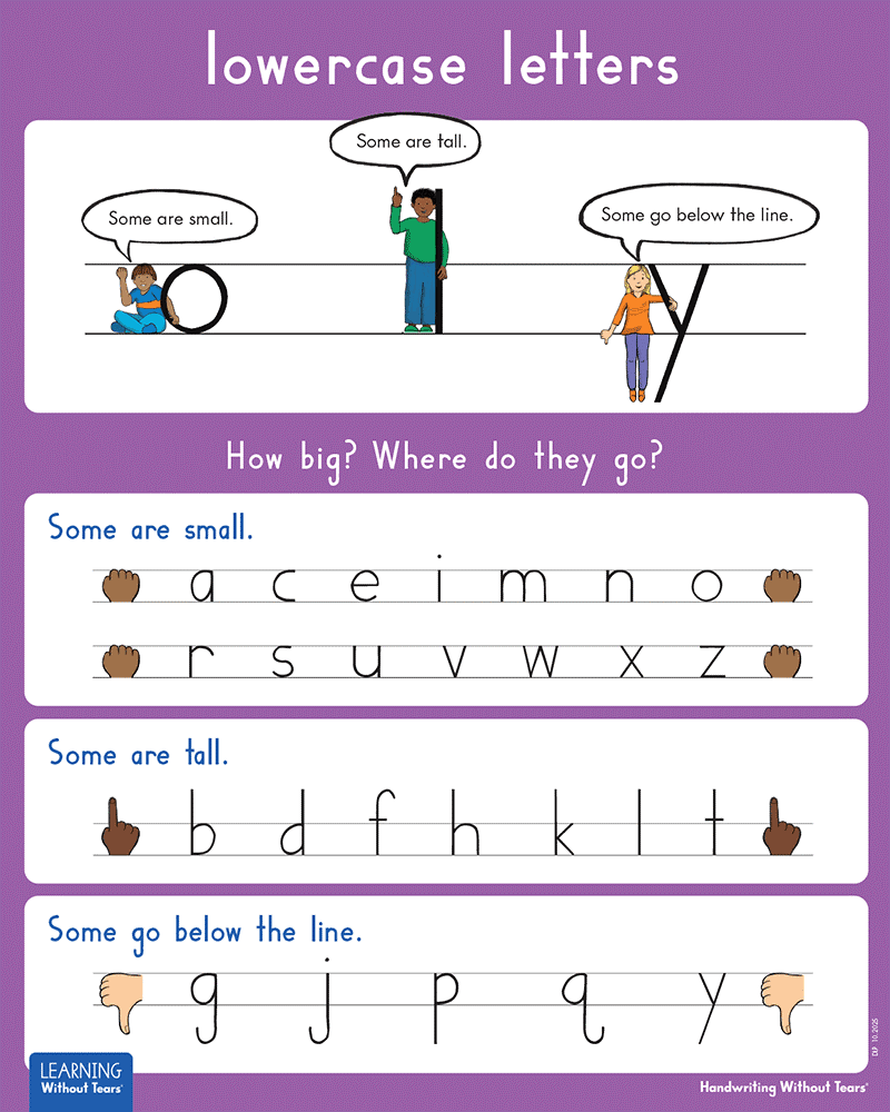 lowercase print poster