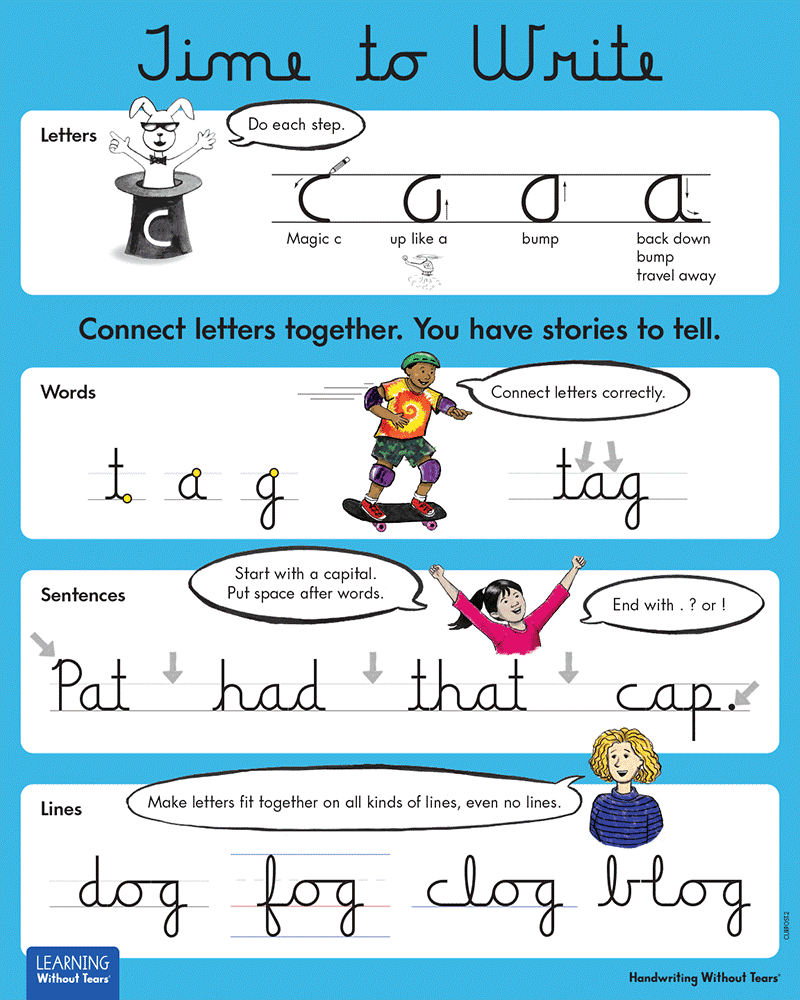 lowercase cursive poster