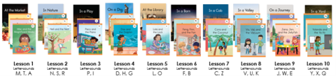 Phonics, Reading, and Me Books