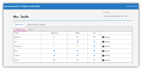 Scoring system for Assessments to Guide Instruction