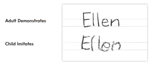 Name writing in Pre-K